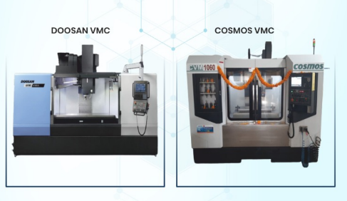 Industrial Machine Design